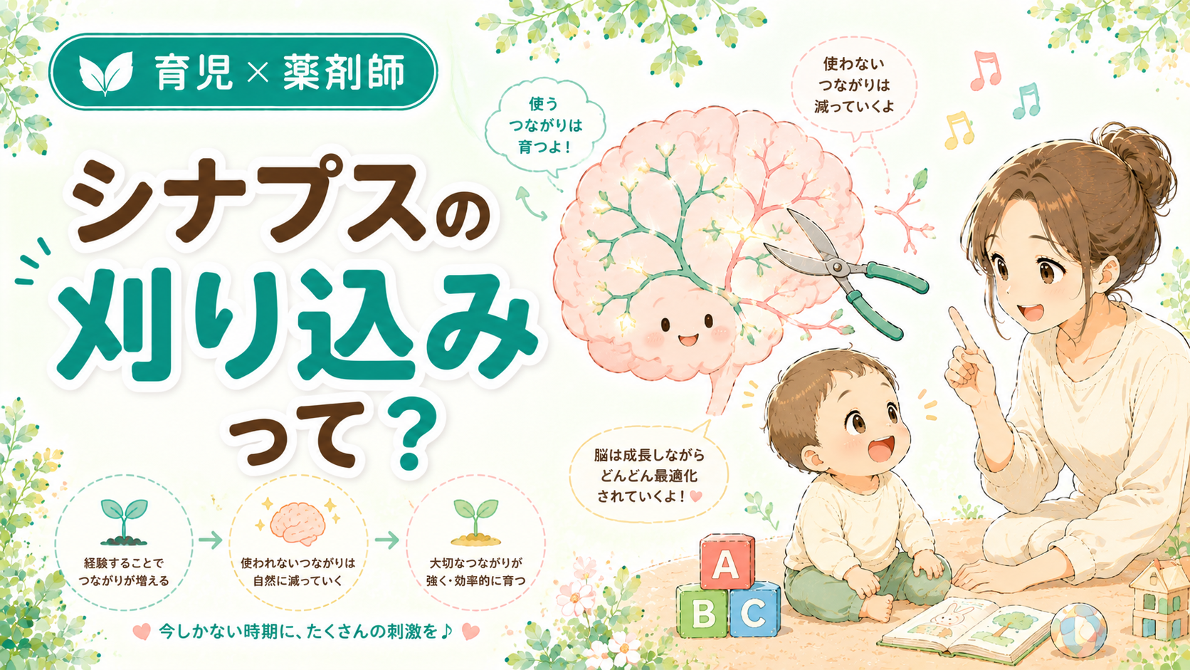 シナプスの刈り込みとは何か「0〜2歳で決まる」の真偽と早期英語・絶対音感を薬剤師ママが解説｜枝葉のような脳と赤ちゃんに語りかけるママのイラスト